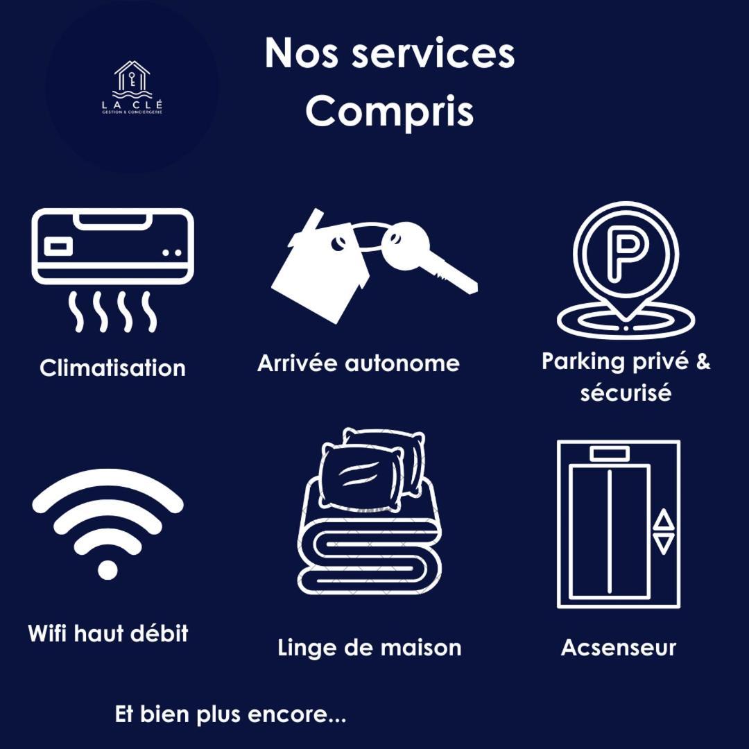 La Cle -Climatisation - Parking Prive - Ideale - Professionnels - Familles - Amis อิแยร์ ภายนอก รูปภาพ